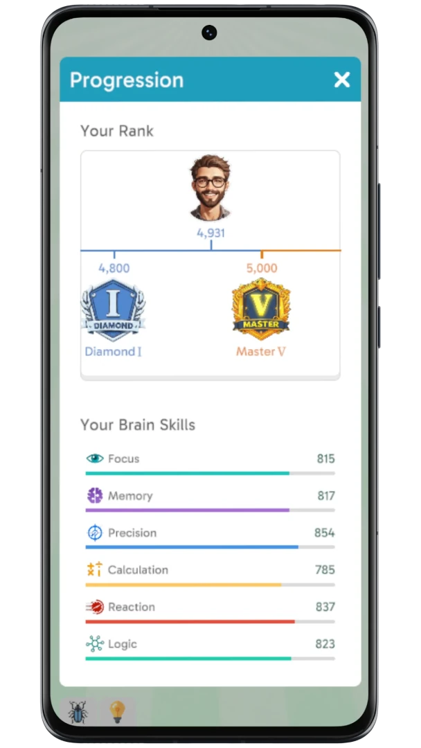 Brain Knockout player progression