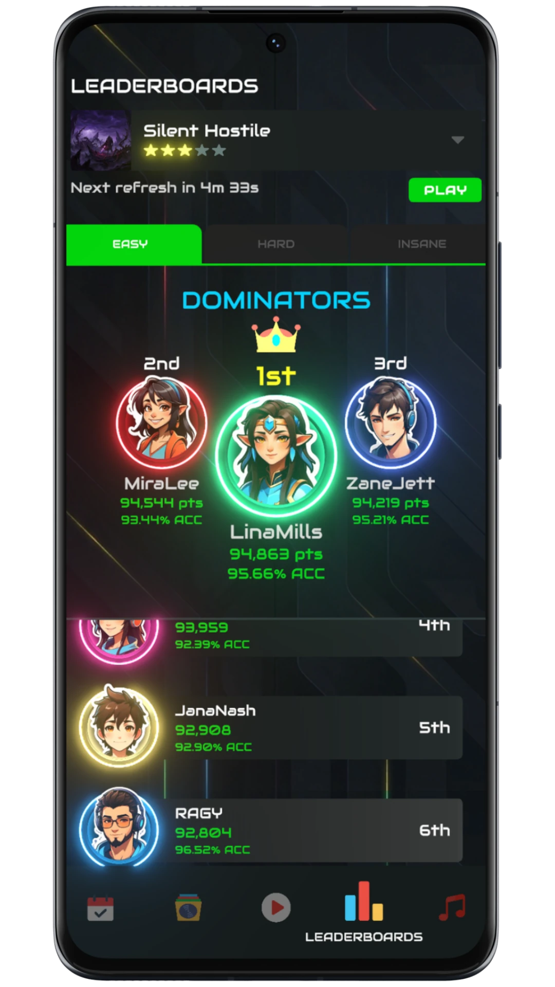 Luminex Run leaderboard screenshot